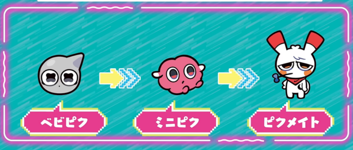 ピクチューブ